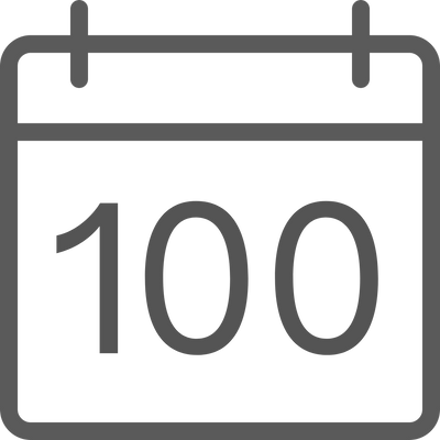 100 Day Returns